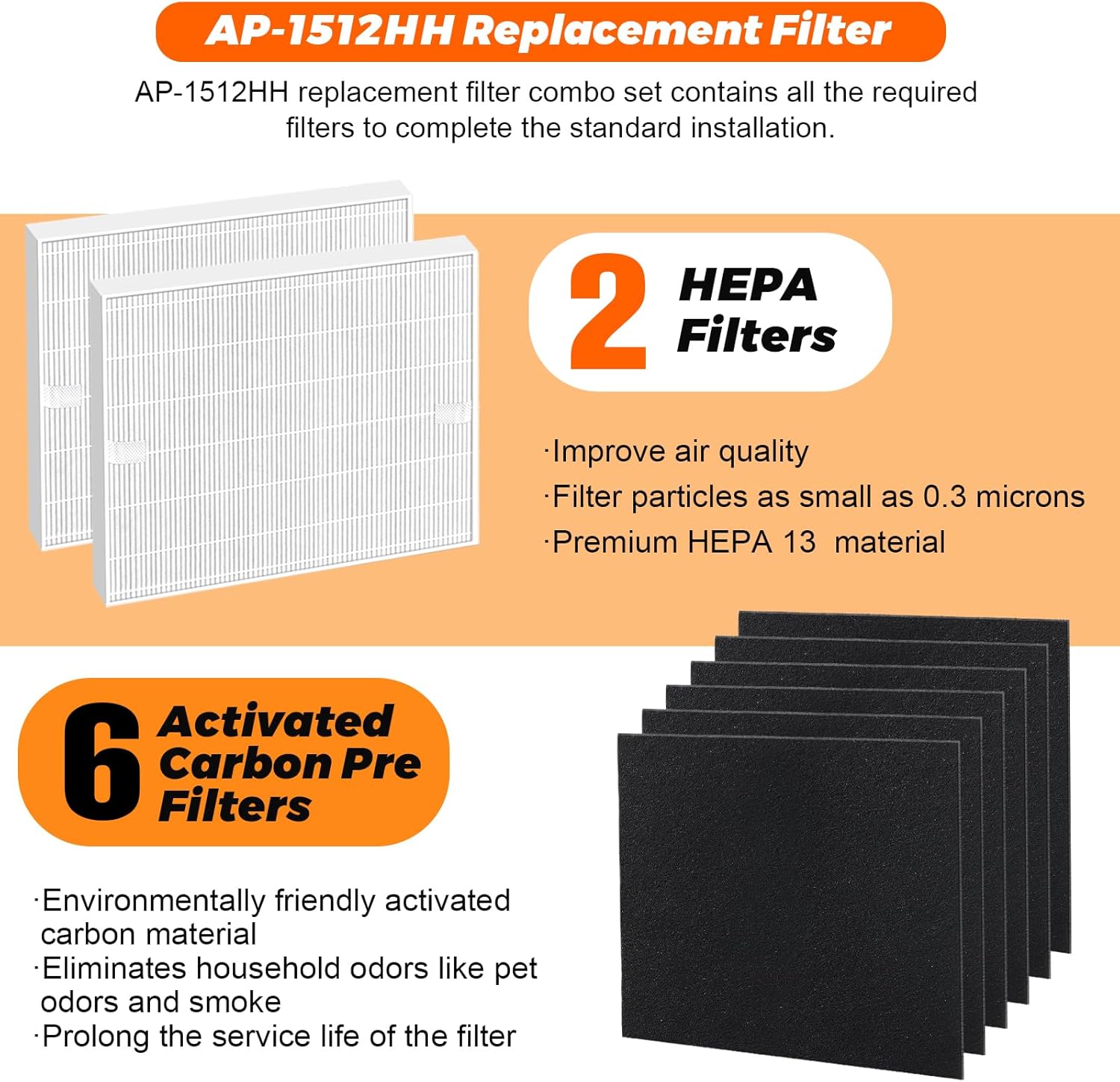 Confezione da 2 filtri di rica - Coway Air Purifier Ap-1512Hh recensione e prezzo