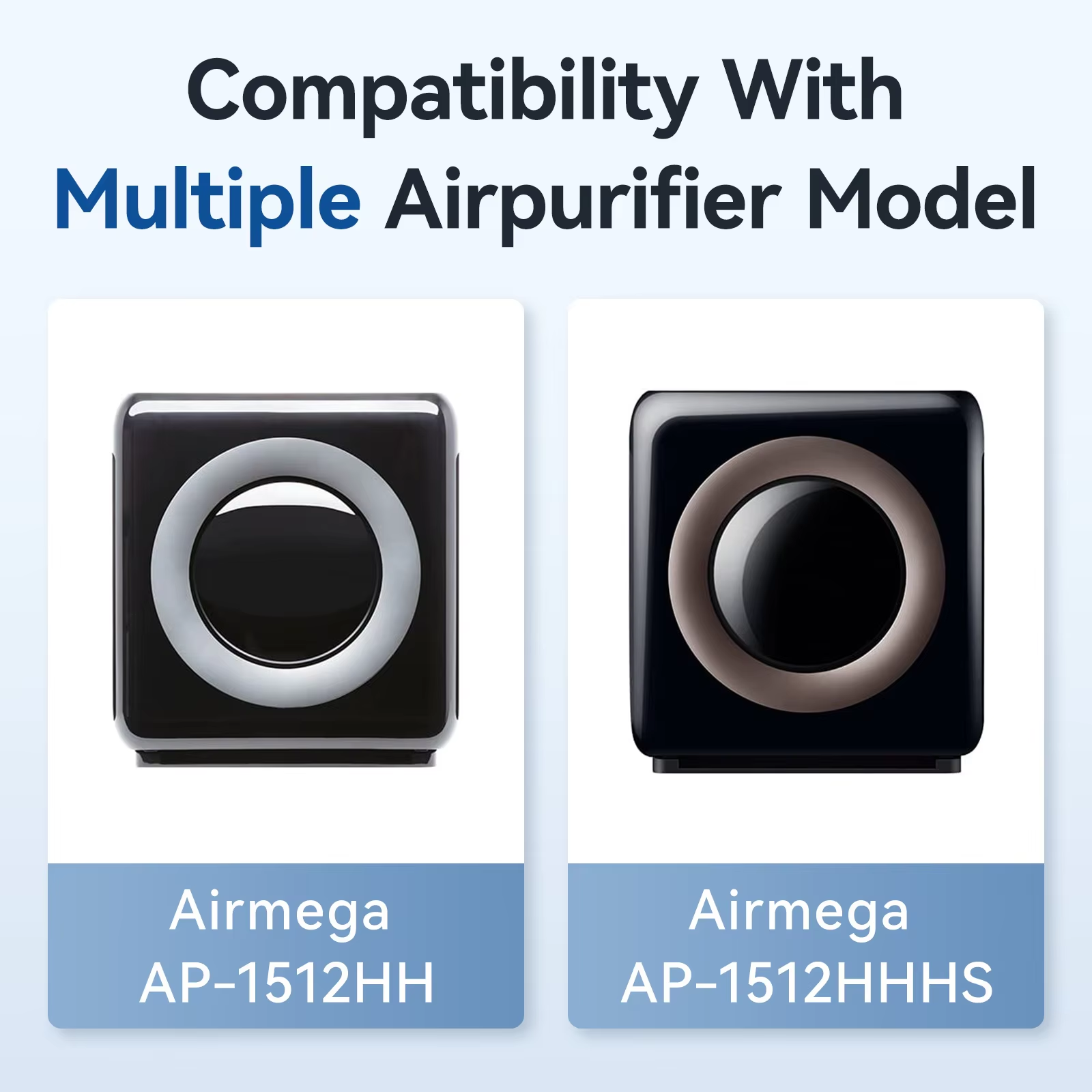 Set di filtri HEPA di ricambio - Coway Air Purifier Ap-1512Hh recensione e prezzo