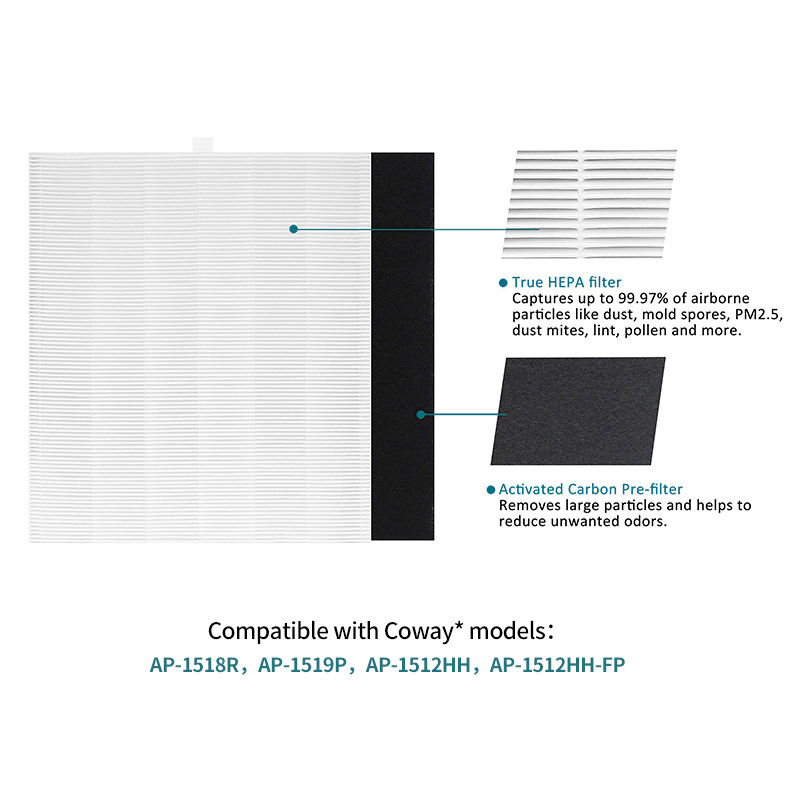 AP-1512HH Filtro di ricambio T - Coway Air Purifier Ap-1512Hh recensione e prezzo