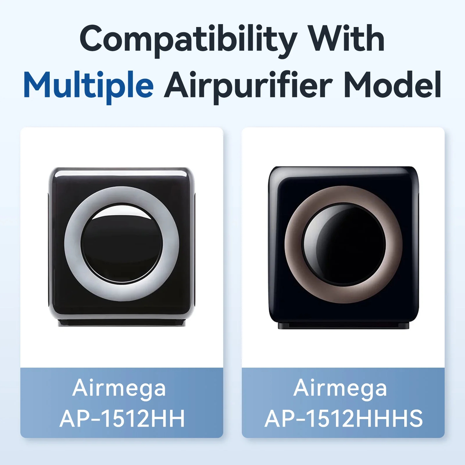 Set di filtri HEPA di ricambio - Coway Air Purifier Ap-1512Hh recensione e prezzo