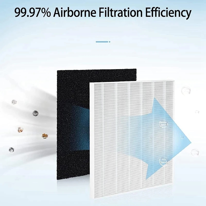 AP-1512HH Filtro di ricambio d - Coway Air Purifier Ap-1512Hh recensione e prezzo